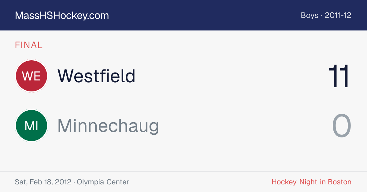 Westfield at Minnechaug score card