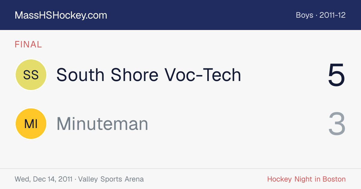 South Shore Voc-Tech at Minuteman score card