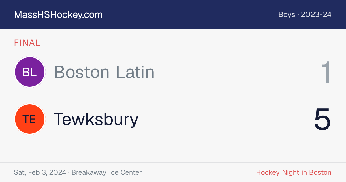 Boston Latin at Tewksbury score card