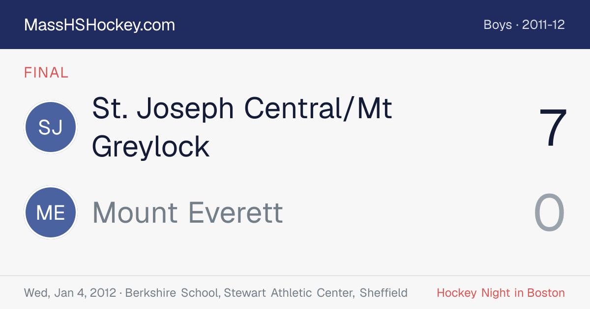 St. Joseph Central/Mt Greylock at Mount Everett score card