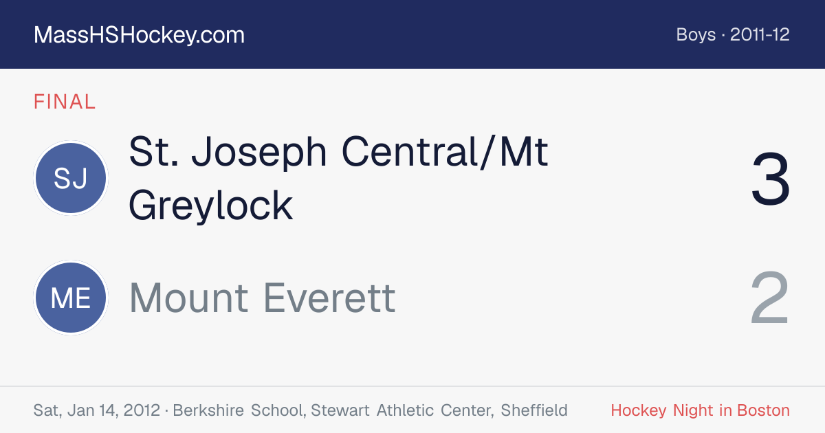 St. Joseph Central/Mt Greylock at Mount Everett score card