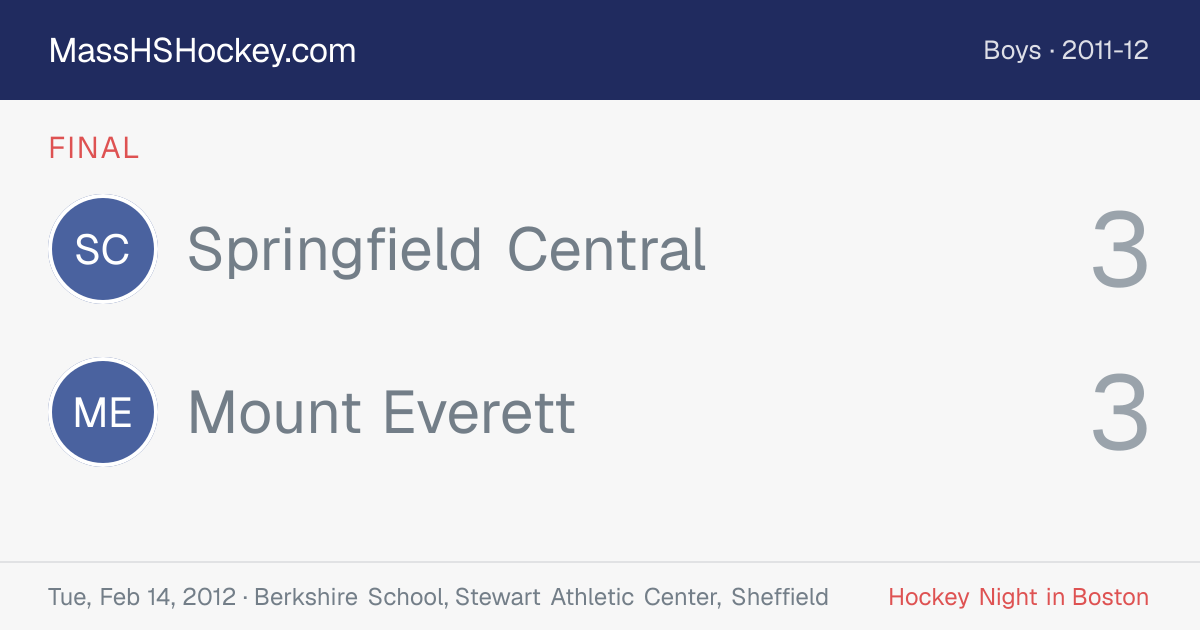 Springfield Central at Mount Everett score card