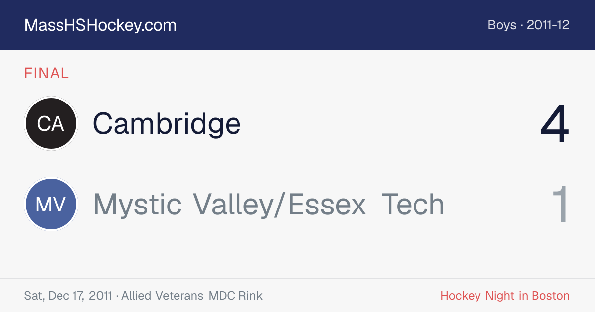 Cambridge at Mystic Valley/Essex Tech score card