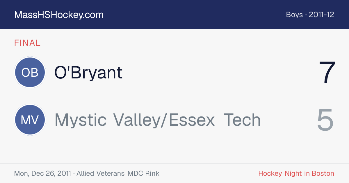 O'Bryant at Mystic Valley/Essex Tech score card