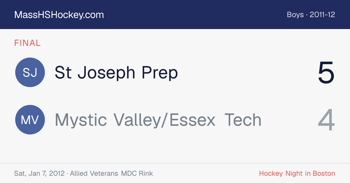 St Joseph Prep at Mystic Valley/Essex Tech score card
