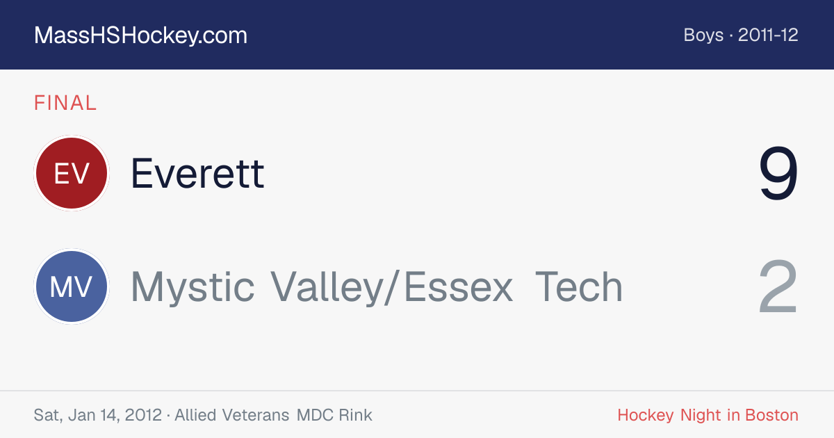 Everett at Mystic Valley/Essex Tech score card