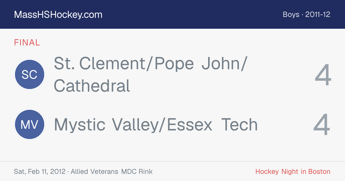St. Clement/Pope John/Cathedral at Mystic Valley/Essex Tech score card