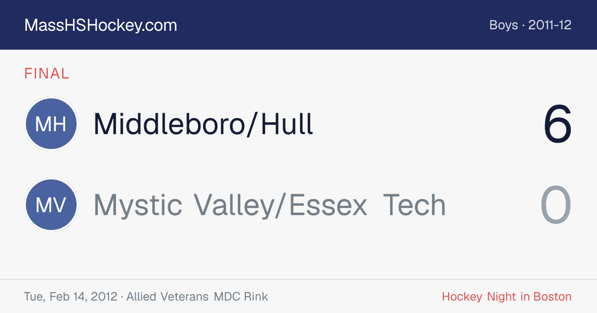 Middleboro/Hull at Mystic Valley/Essex Tech score card