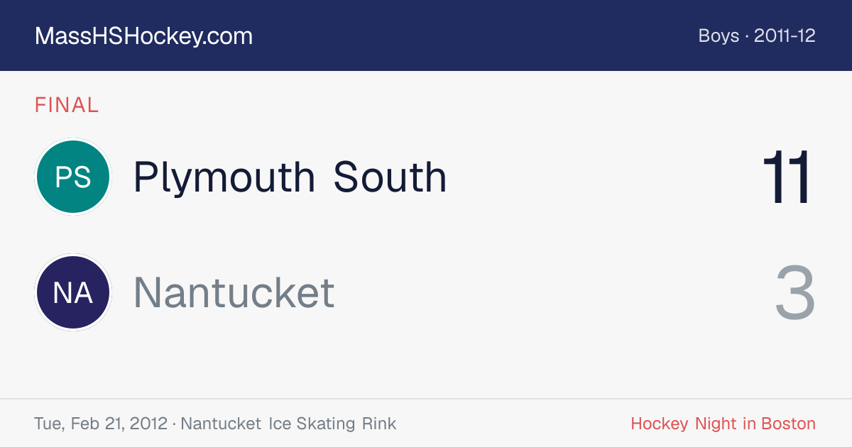 Plymouth South at Nantucket score card