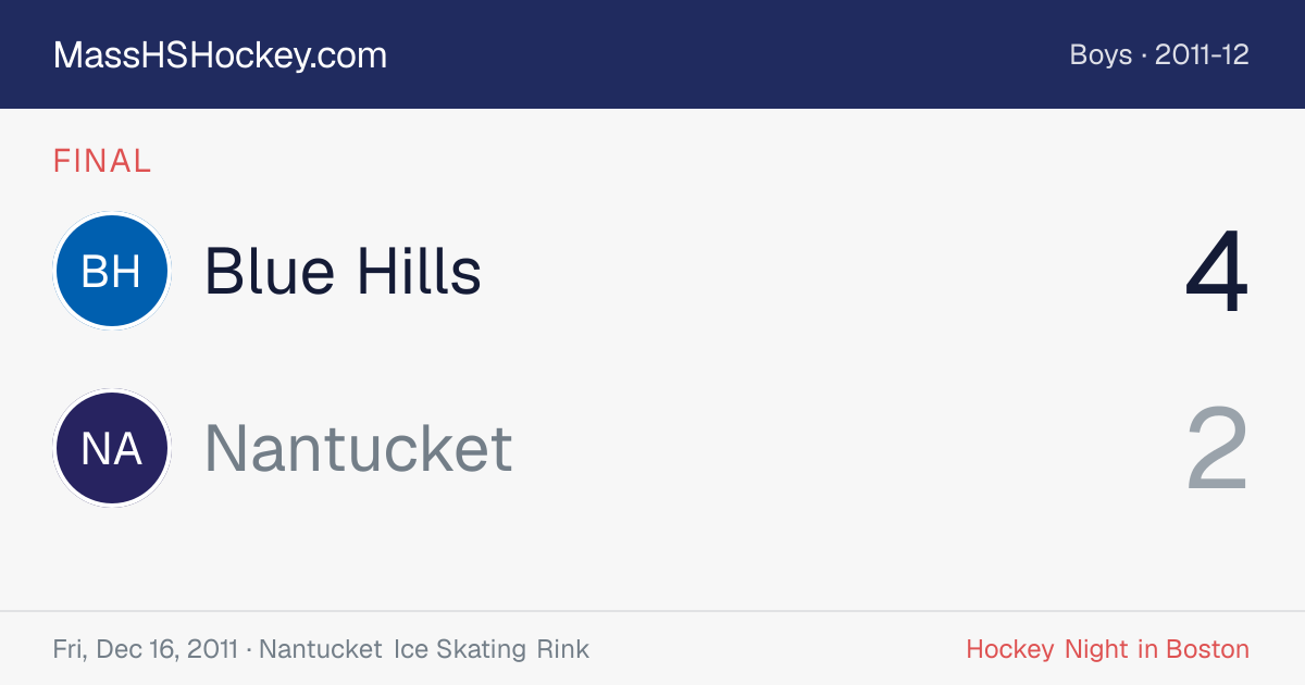 Blue Hills at Nantucket score card