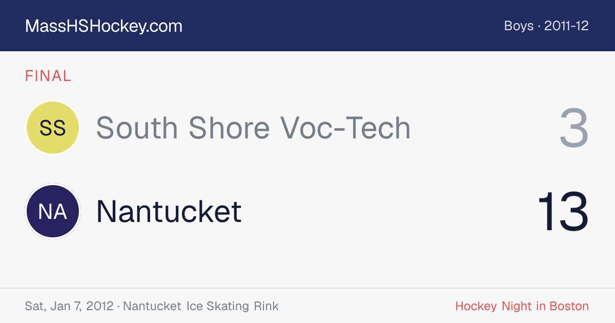 South Shore Voc-Tech at Nantucket score card