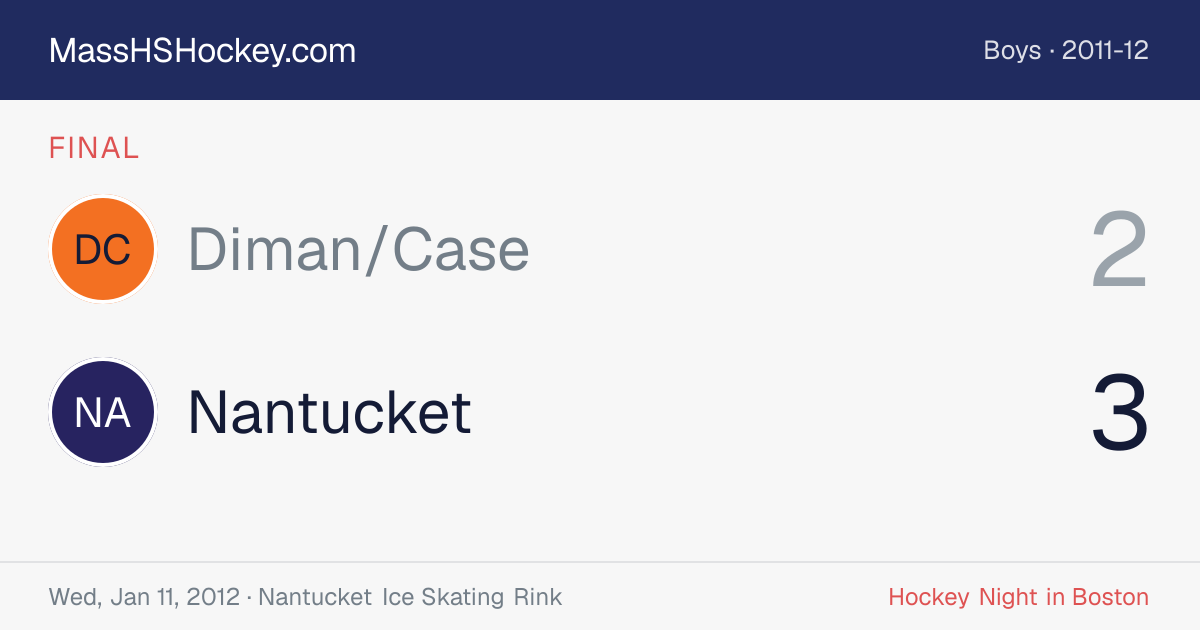 Diman/Case at Nantucket score card
