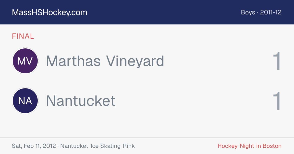 Marthas Vineyard at Nantucket score card