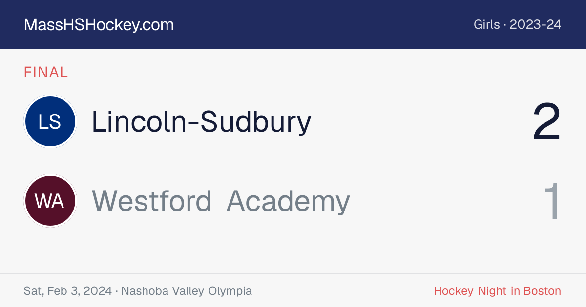 Lincoln-Sudbury at Westford Academy score card