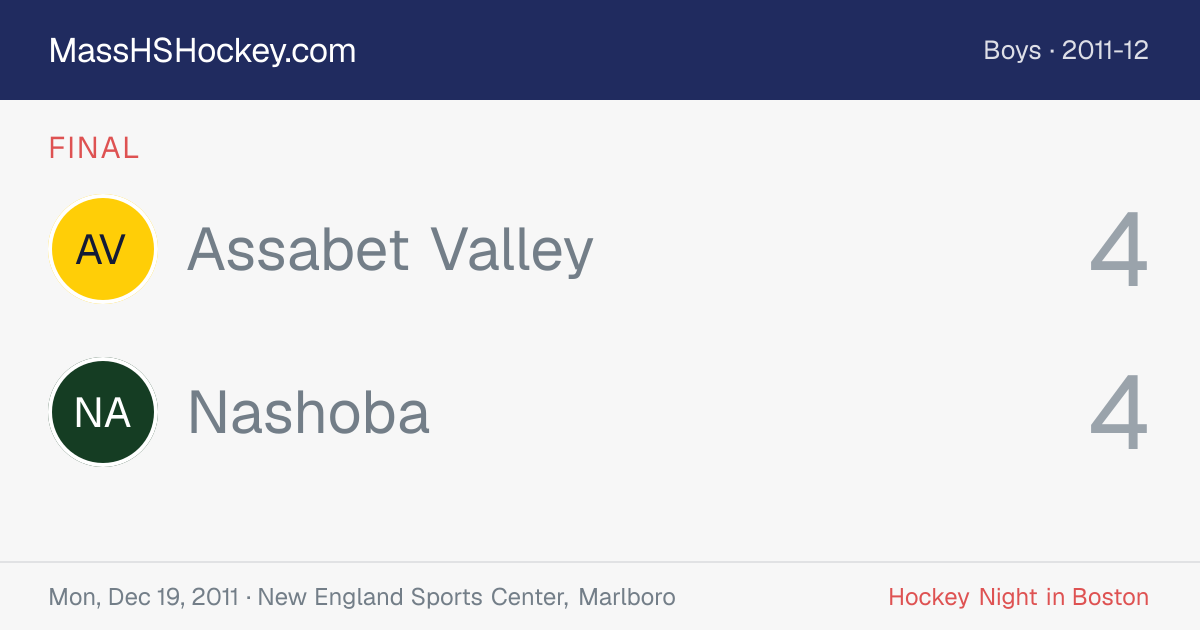 Assabet Valley at Nashoba score card