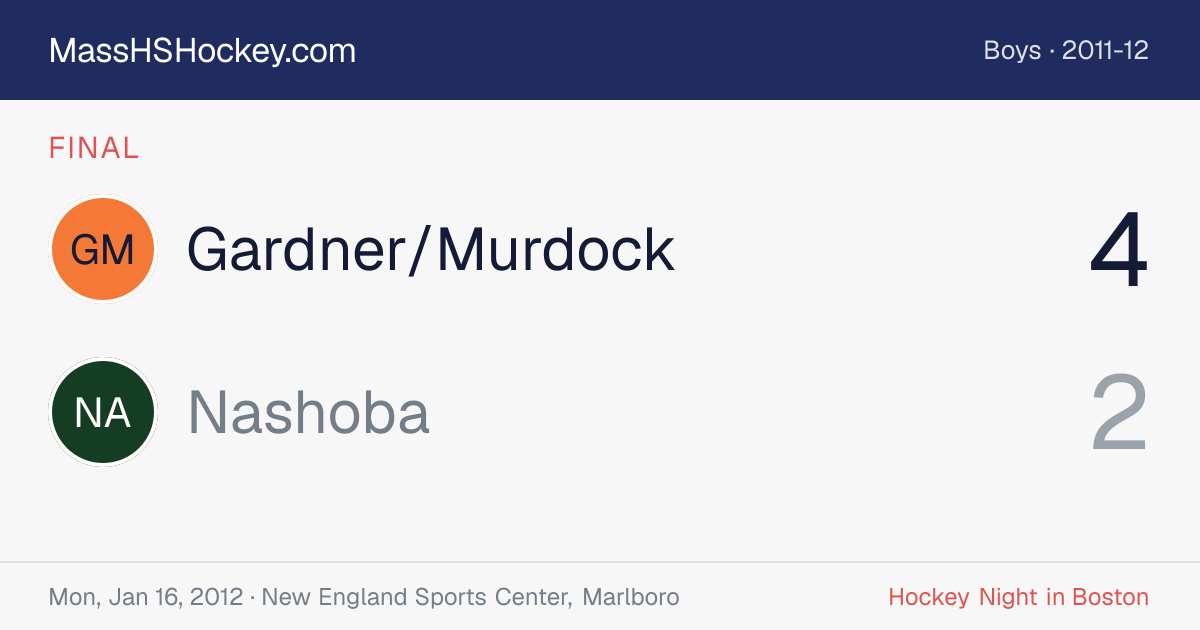 Gardner/Murdock at Nashoba score card