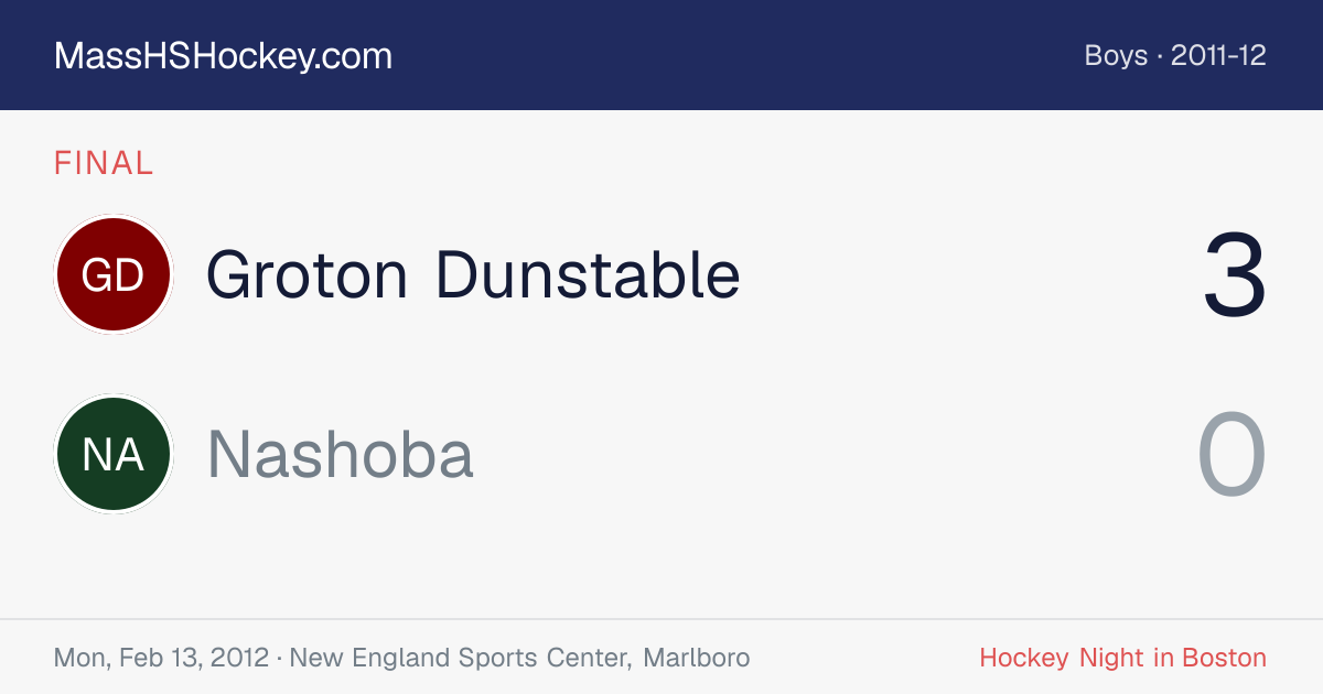 Groton Dunstable at Nashoba score card