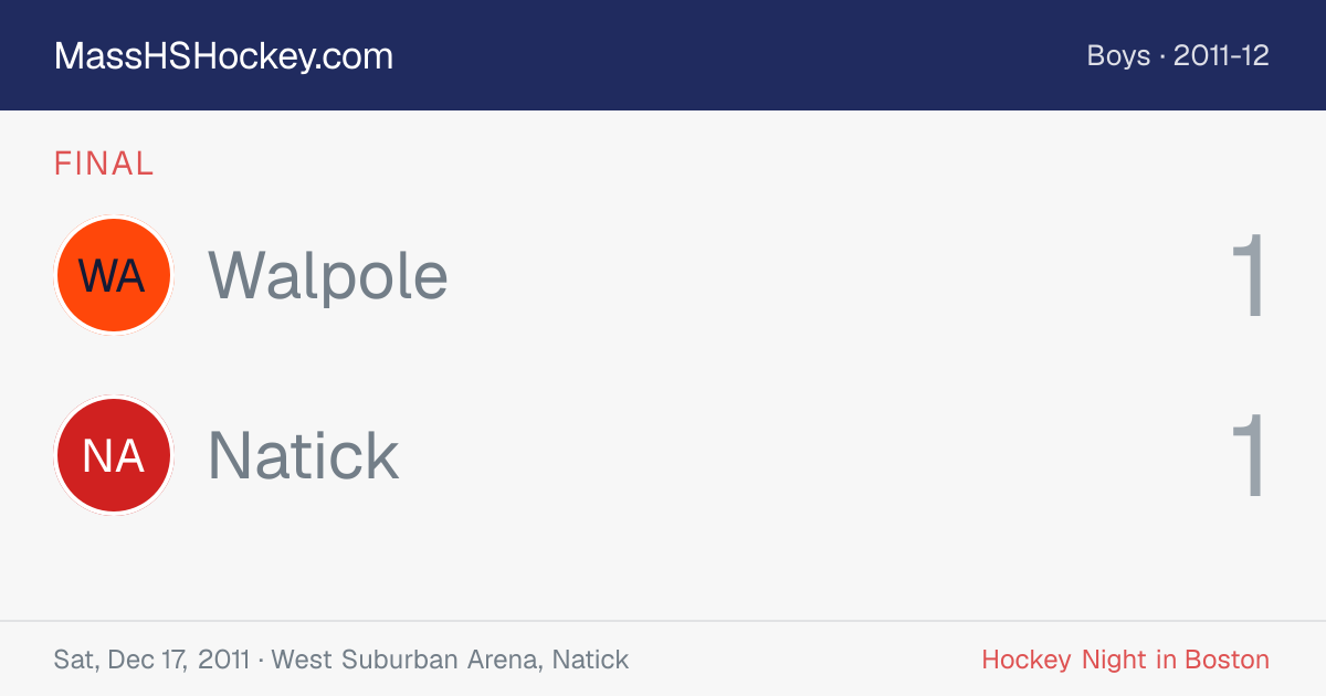 Walpole at Natick score card