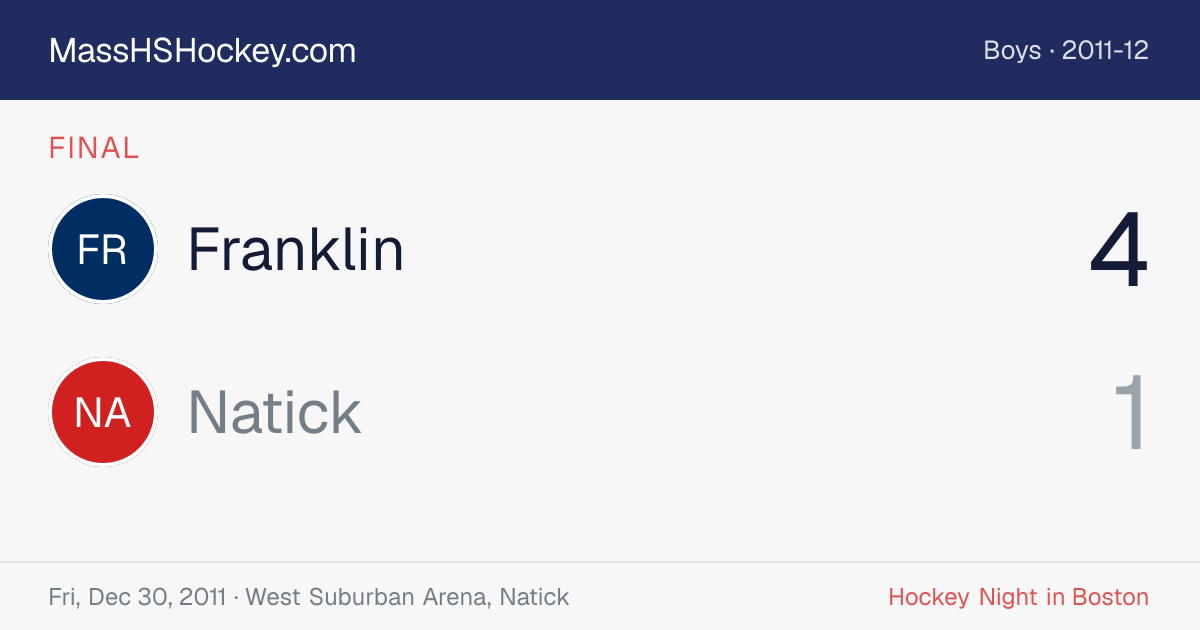 Franklin at Natick score card