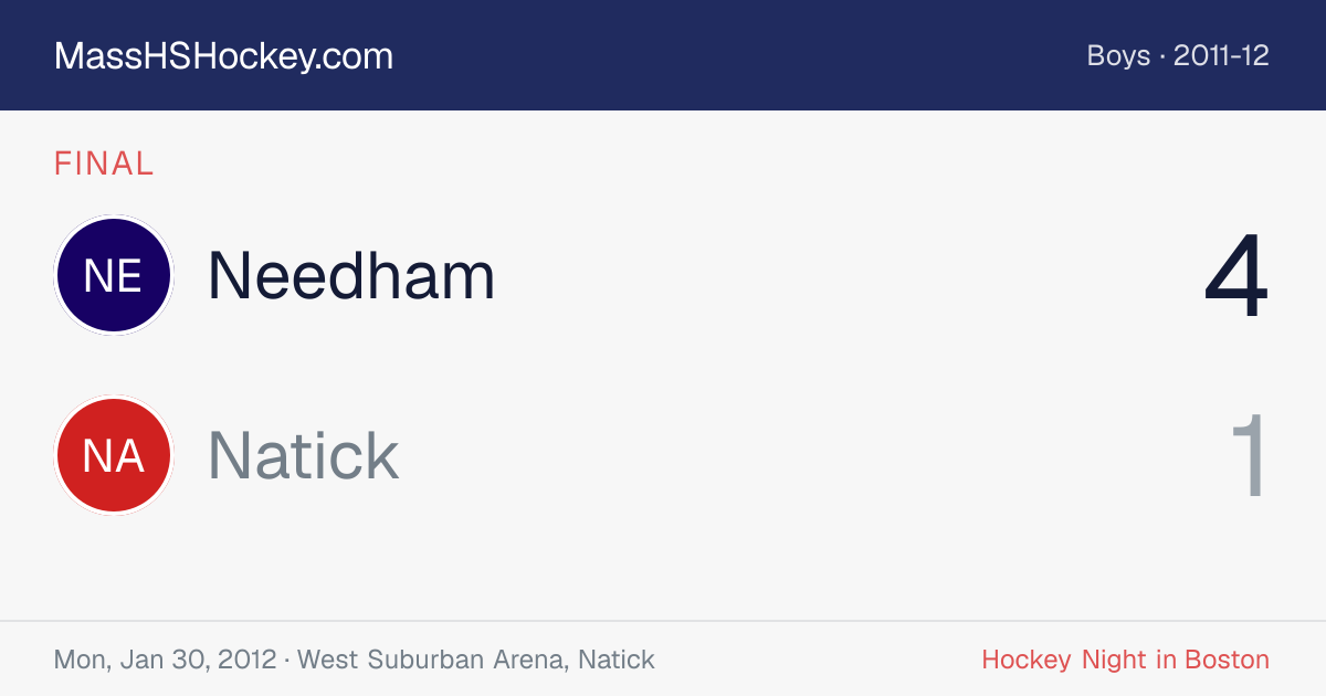 Needham at Natick score card