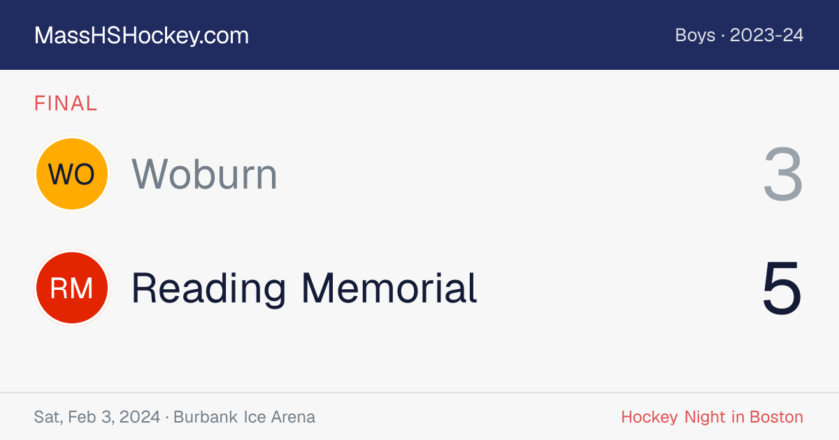 Woburn at Reading Memorial score card