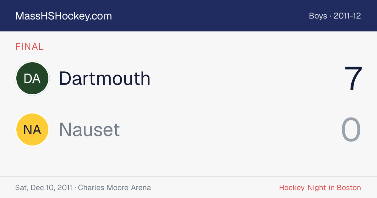 Dartmouth at Nauset score card