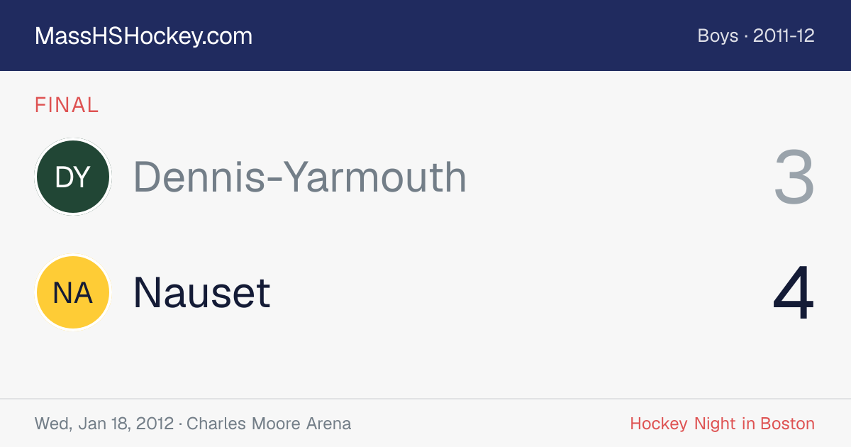 Dennis-Yarmouth at Nauset score card