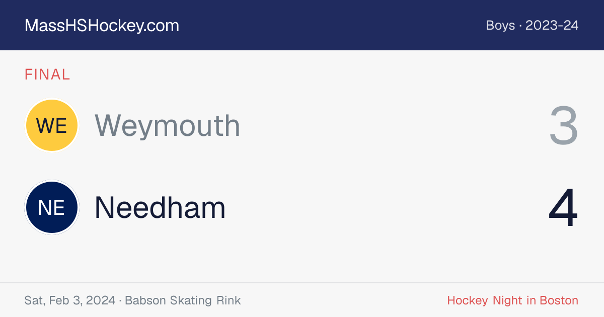 Weymouth at Needham score card
