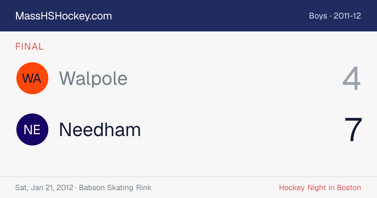 Walpole at Needham score card