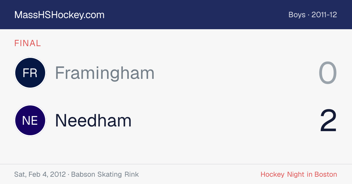 Framingham at Needham score card