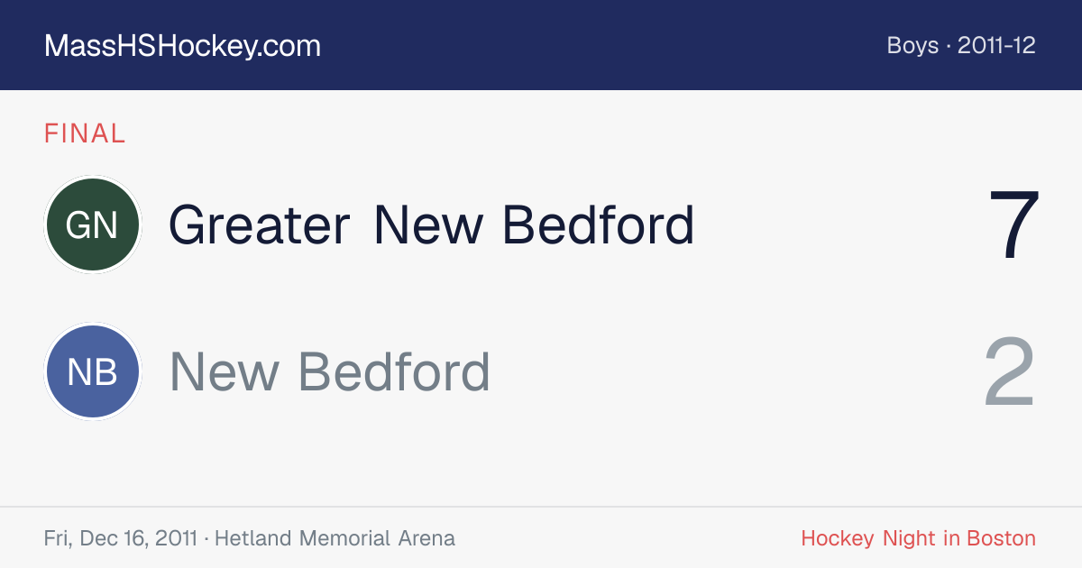 Greater New Bedford at New Bedford score card