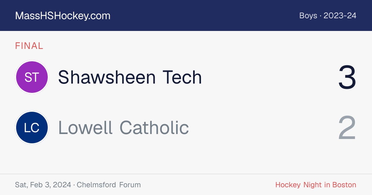 Shawsheen Tech at Lowell Catholic score card