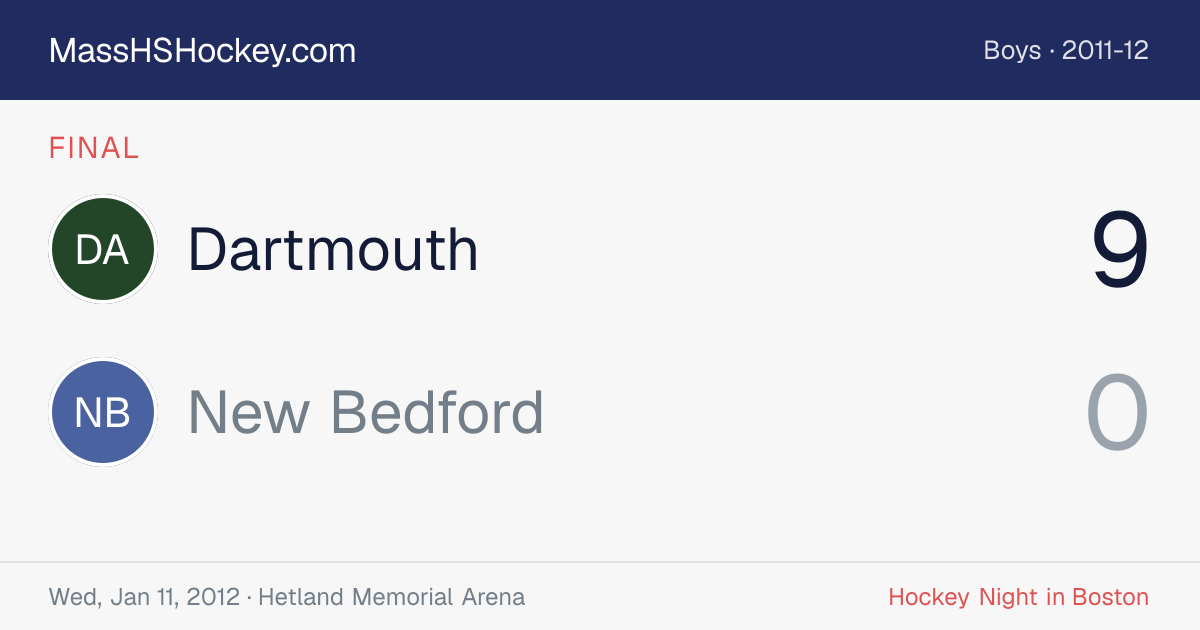 Dartmouth at New Bedford score card