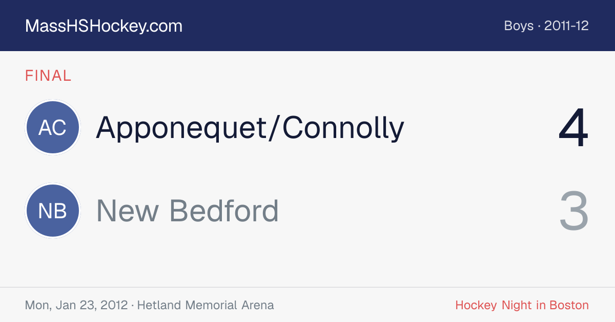 Apponequet/Connolly at New Bedford score card
