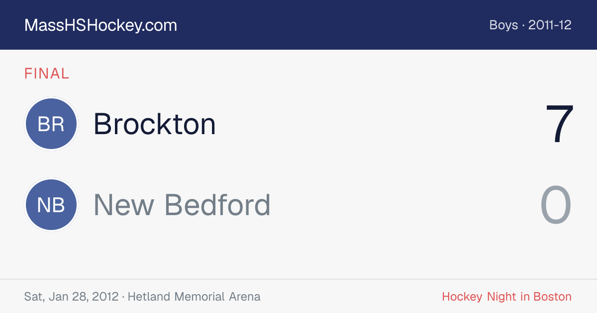 Brockton at New Bedford score card