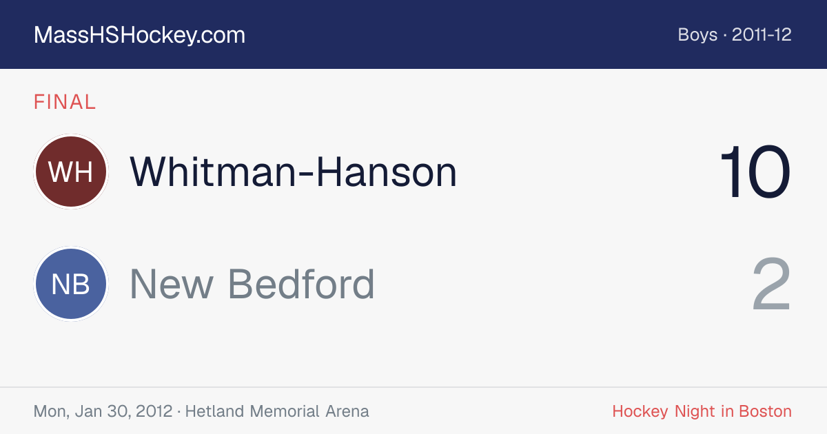 Whitman-Hanson at New Bedford score card