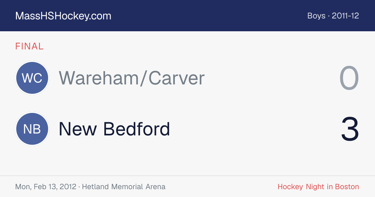 Wareham/Carver at New Bedford score card