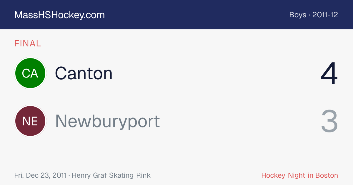 Canton at Newburyport score card