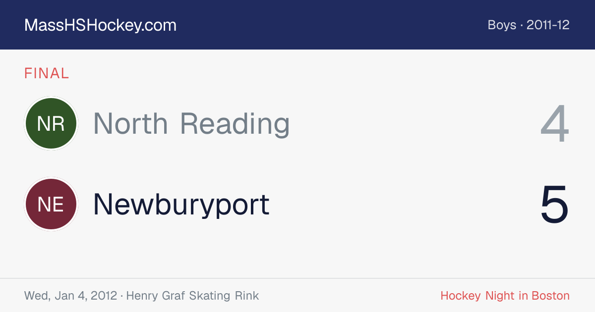 North Reading at Newburyport score card