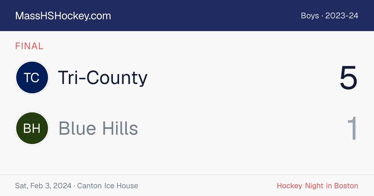 Tri-County at Blue Hills score card
