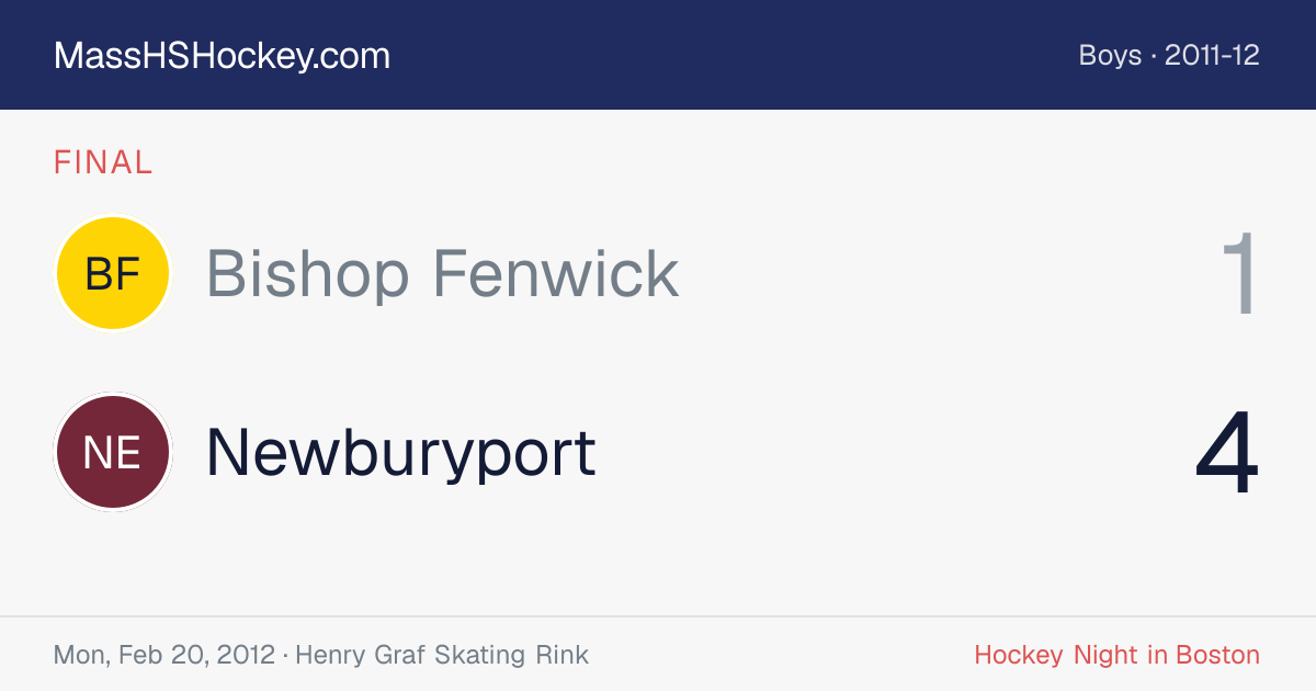 Bishop Fenwick at Newburyport score card