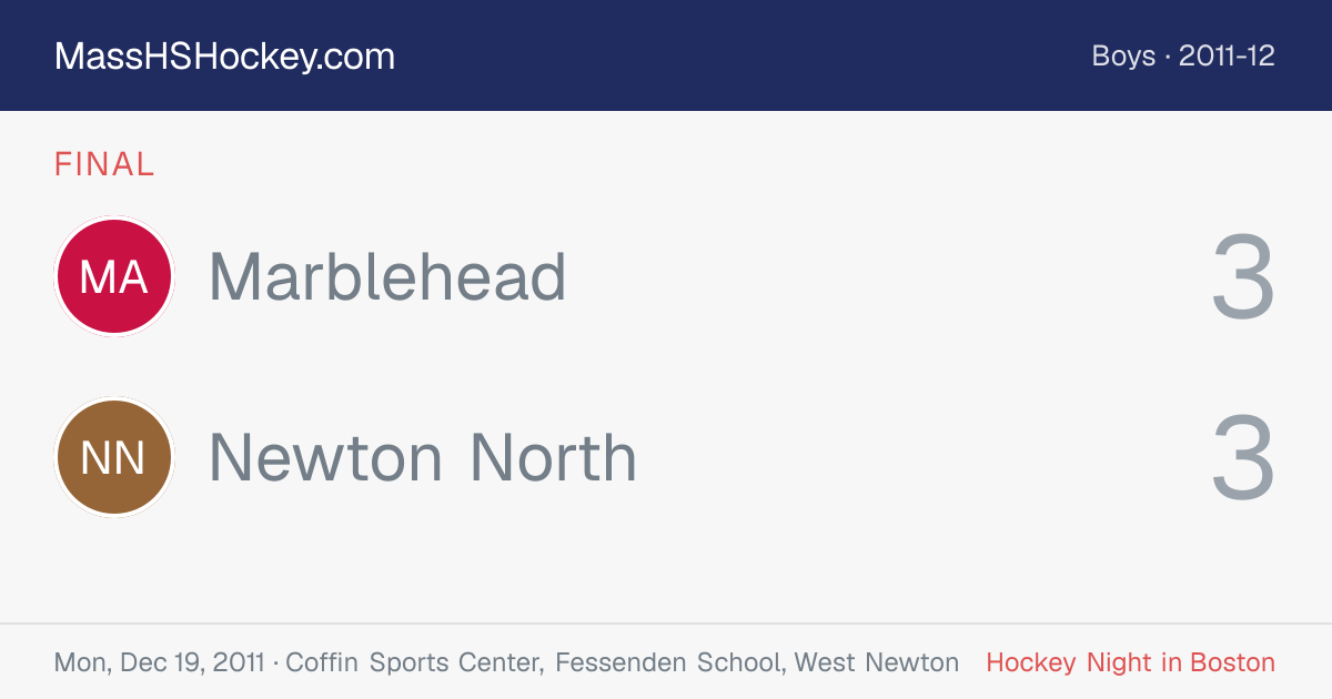 Marblehead at Newton North score card