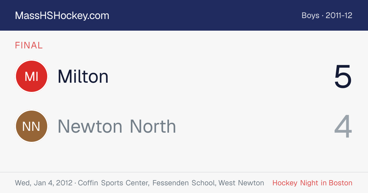 Milton at Newton North score card