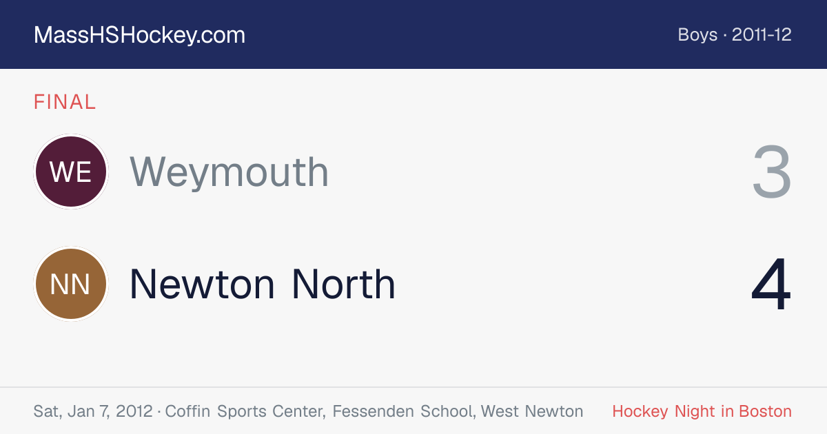 Weymouth at Newton North score card