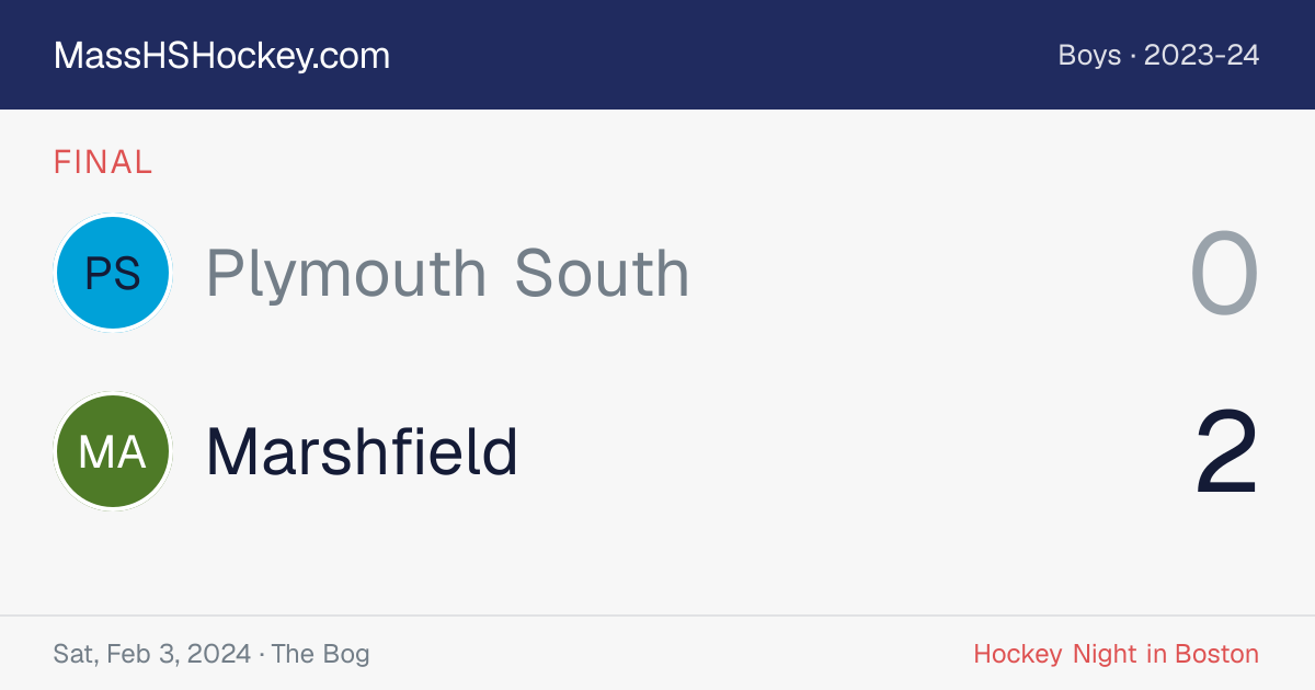 Plymouth South at Marshfield score card