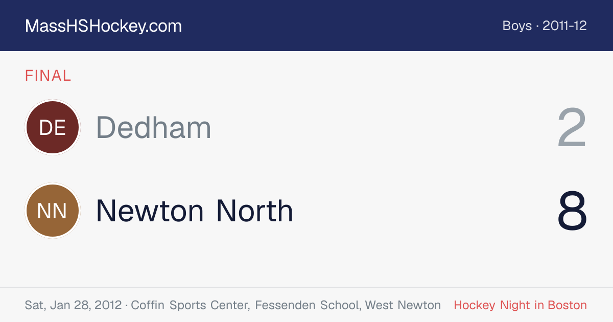 Dedham at Newton North score card