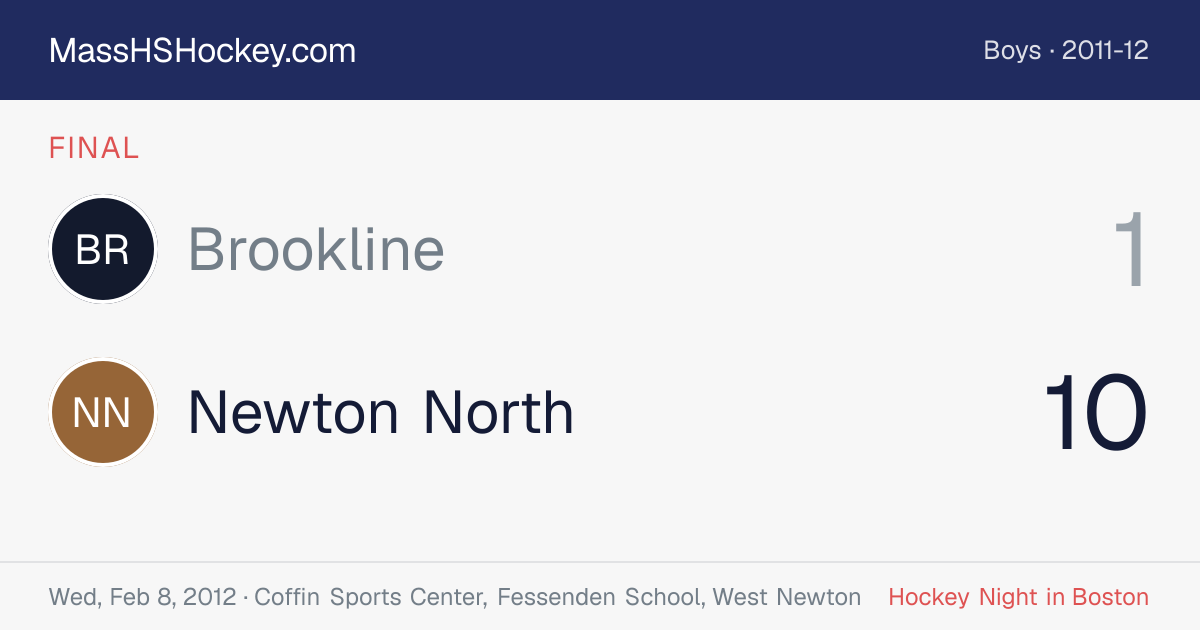 Brookline at Newton North score card