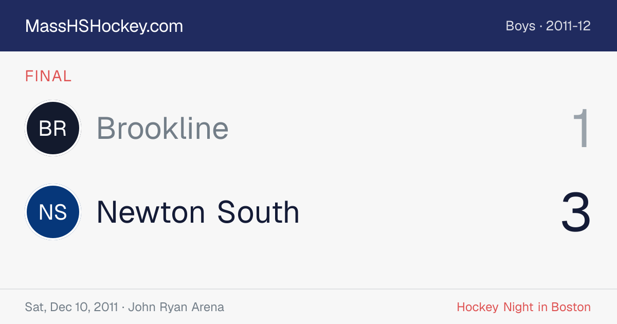 Brookline at Newton South score card