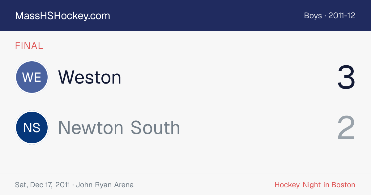 Weston at Newton South score card