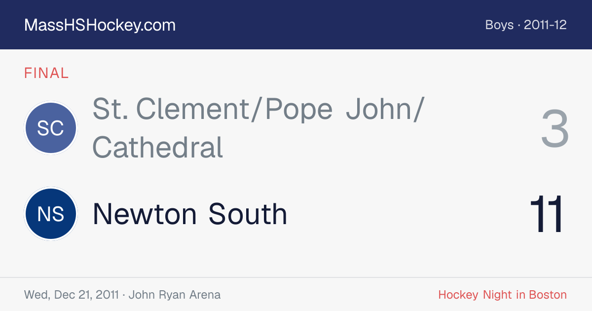 St. Clement/Pope John/Cathedral at Newton South score card